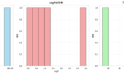 Featured image of post 化合物データベース (Compound Databases)